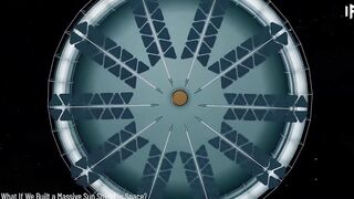 Leaving Earth: Megastructures That Could Save Humanity
